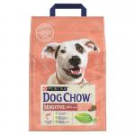 Purina Dog Chow Adult Sensitive 2,5kg